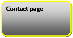 Rounded Rectangle: Contact page